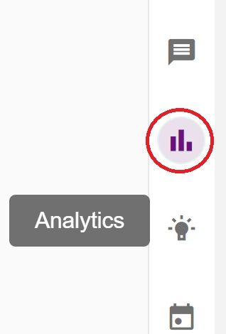 The Analytics icon at the right of the reading list window