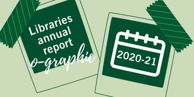Libraries annual report-o-graphic 2020-21
